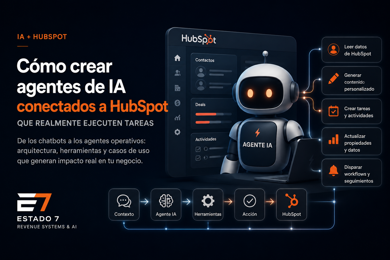 Cómo crear agentes de IA conectados a HubSpot que realmente ejecuten tareas